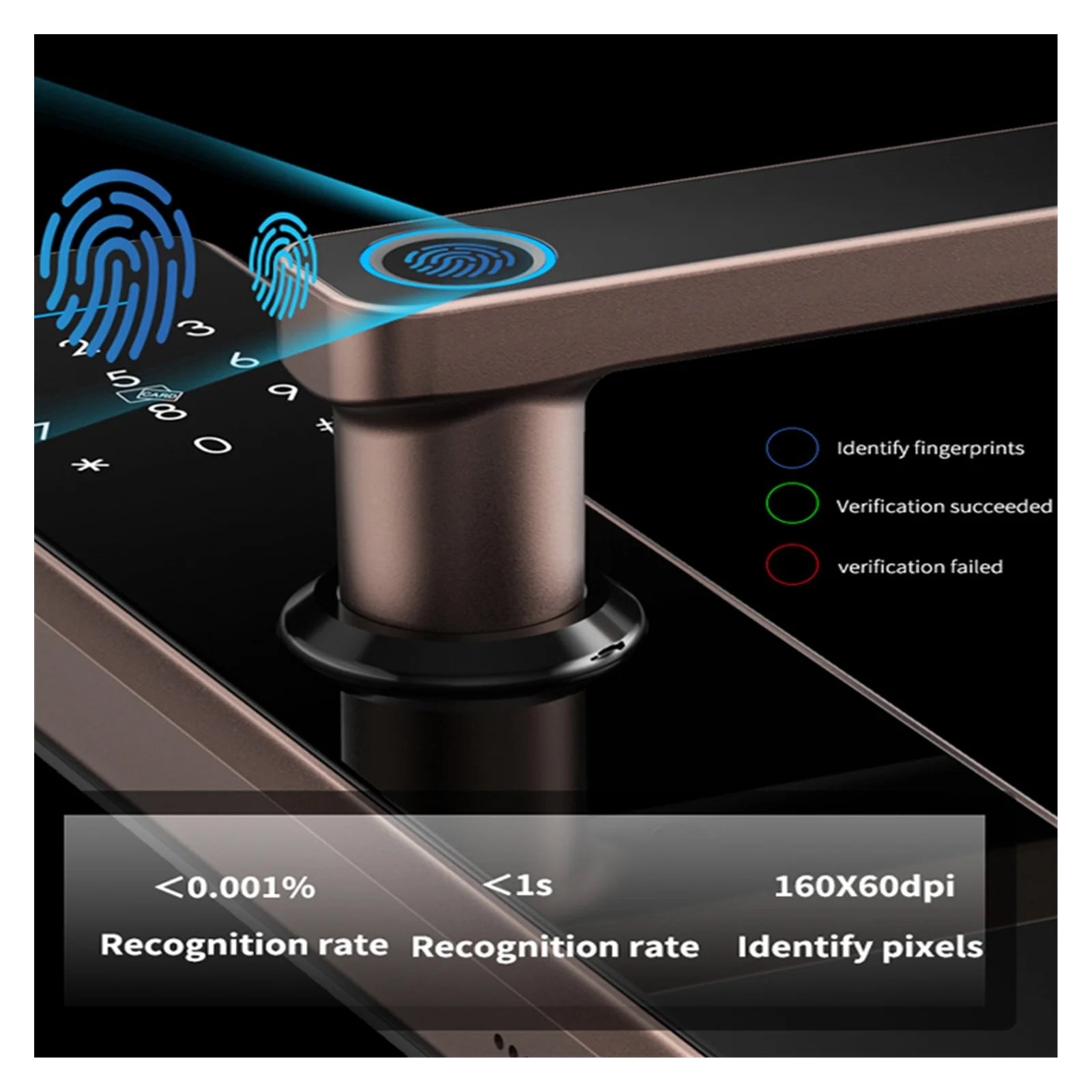 Tuya Biometric Fingerprint Door Lock Digital Smart Electronics Door Lock Password App Entry Door Lock for Home ,Easy to Use